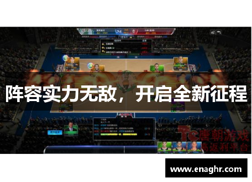 阵容实力无敌，开启全新征程